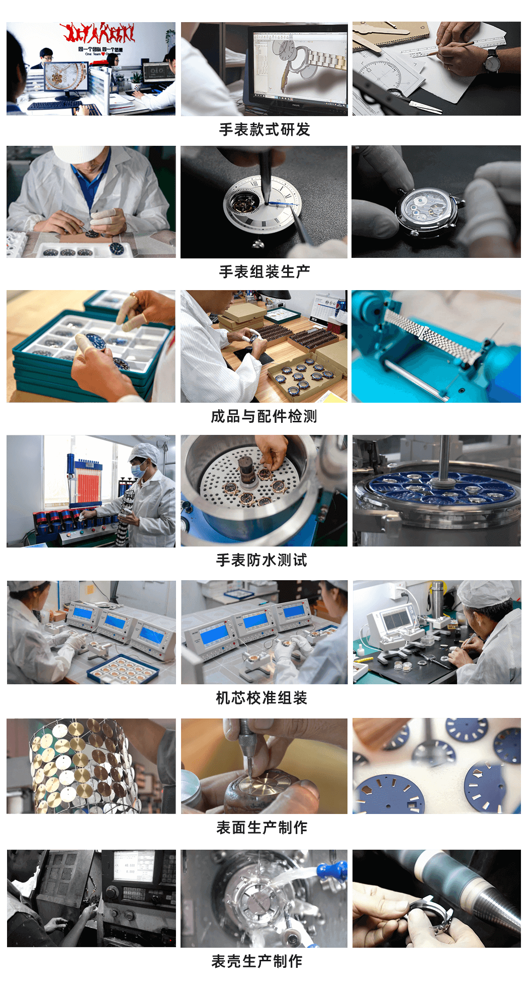 深圳时间谷手表工厂，手表标准化生产作业说明