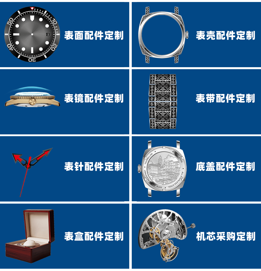 手表配件定制生产厂家生产的手表配件类型列表